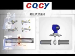 Μετρητής ροής Μετρητής ροής Βεντούρι σωλήνα Μετρητής ροής για ατμό αέρα νερού