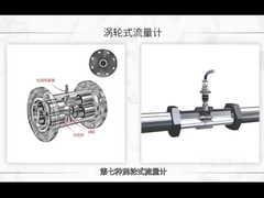 Μετρητής ροής υγρών τουρμπίνων τύπου TFC Μετρητής νερού τουρμπίνων για την πετρελαϊκή χημική βιομηχανία Μεταλλουργία