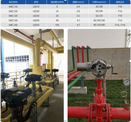 IP66 IP67 IP68 Executing Agency